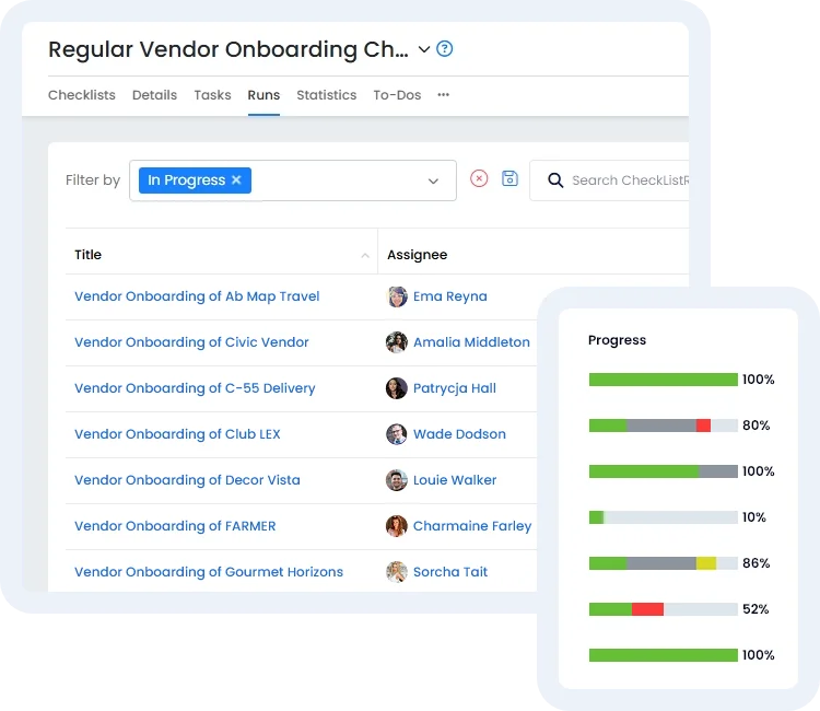 Compliance Checks
