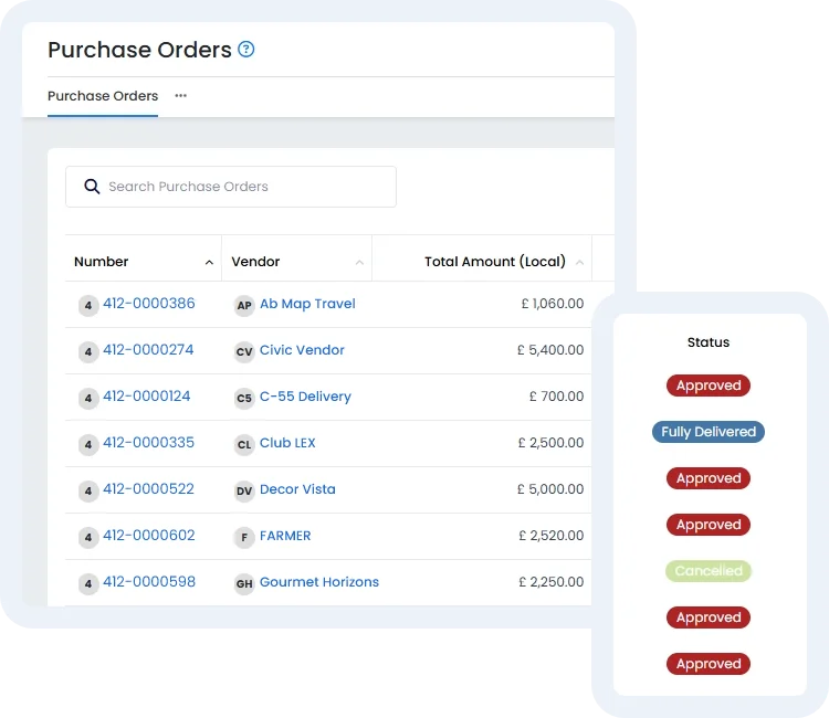 PO Creation & Approval