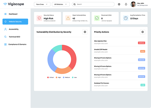 Vigiscape website security monitoring interface showing detected security issues